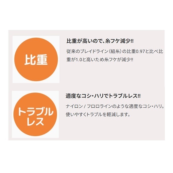 アーマード F